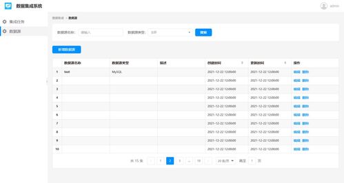 數據集成系統在教育行業中的應用 提升信息系統集成服務水平